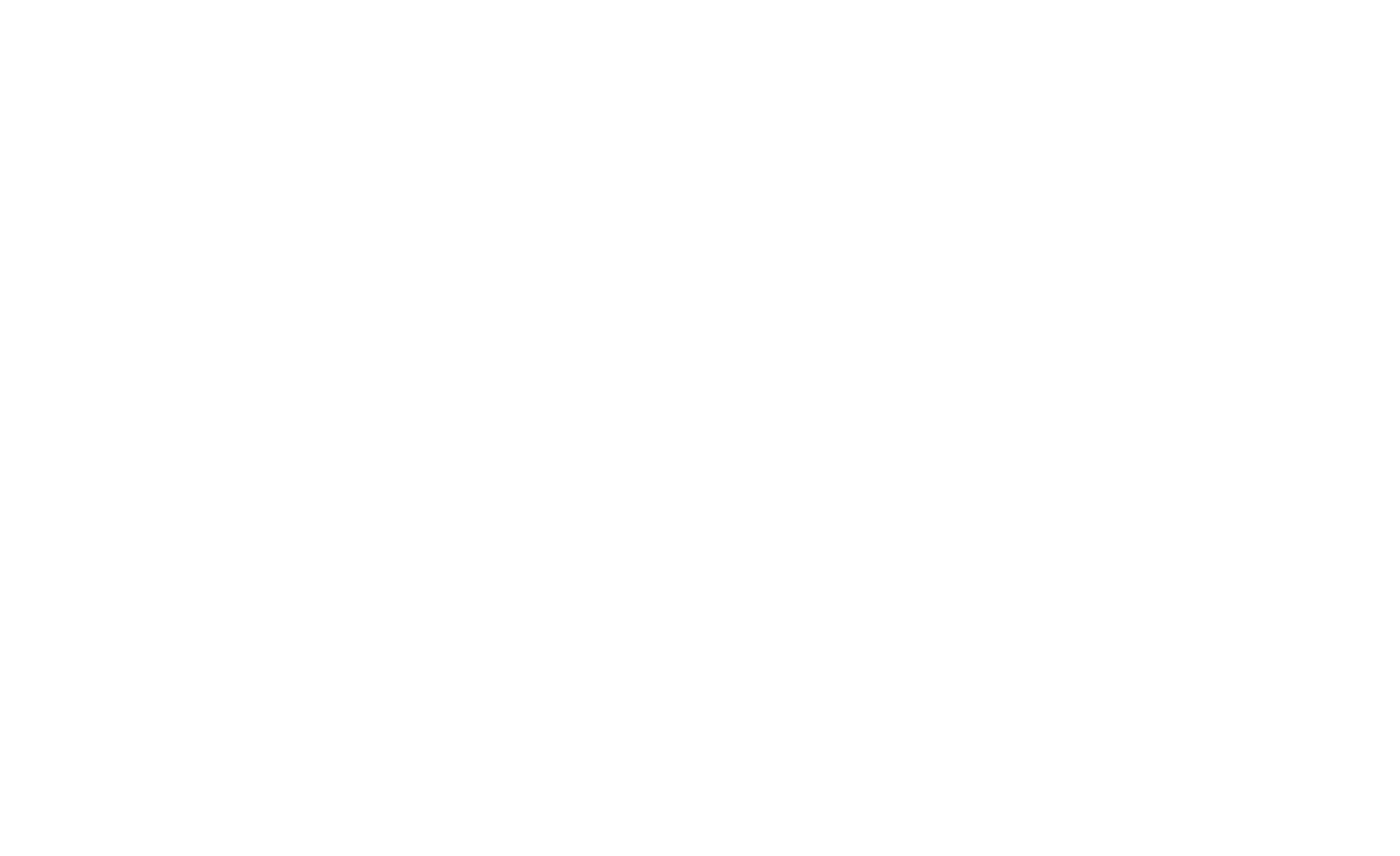 Imobiliare